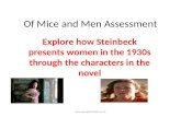 Of Mice and Men Assessment Explore how Steinbeck presents women in the 1930s through the characters in the novel .