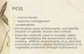 POS  monocultures - resource management -sustainability K3-Analyze plant environments, and identify impacts of specific factors and controls Describe.