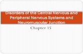 Chapter 15 Disorders of the Central Nervous and Peripheral Nervous Systems and Neuromuscular Junction.