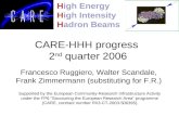 Frank Zimmermann, HHH 2 nd quarter 2006 CARE-HHH progress 2 nd quarter 2006 Francesco Ruggiero, Walter Scandale, Frank Zimmermann (substituting for F.R.)