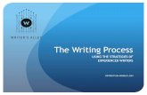 The Writing Process USING THE STRATEGIES OF EXPERIENCED WRITERS COPYRIGHT LISA MCNEILLEY, 2010.