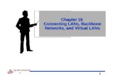 Chapter 16 Connecting LANs, Backbone Networks, and Virtual LANs