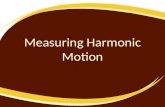 Measuring Harmonic Motion. Amplitude Maximum displacement from the equilibrium position.