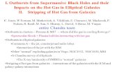 I. Outbursts from Supermassive Black Holes and their Impacts on the Hot Gas in Elliptical Galaxies II. Stripping of Hot Gas from Galaxies C. Jones, W Forman,