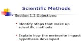 Scientific Methods Section 1.2 Objectives:
