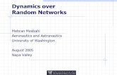 Dynamics over Random Networks Mehran Mesbahi Aeronautics and Astronautics University of Washington August 2005 Napa Valley.