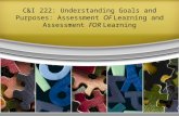 C&I 222: Understanding Goals and Purposes: Assessment OF Learning and Assessment FOR Learning.