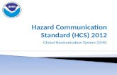 Global Harmonization System (GHS).  Background – old HCS  Why/Benefits  Labeling/Pictograms  Safety Data Sheets (SDS)  Hazard Classification  Changes.