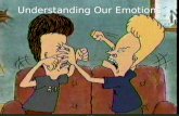 Understanding Our Emotions. Objectives 1. Students will identify emotions through verbal and non-verbal clues 2. Recognize the ways in which emotions.