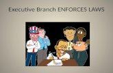 Executive Branch ENFORCES LAWS. The Executive Branch consists of The President The Vice President – What does the 25 th Amendment say? The Cabinet – 15.
