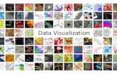 Data Visualization. Outline What? Why? How? Outline What? Why? How?