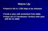 Warm Up Hand in NA in 1783 Map to be checked Grab a peer edit worksheet from table. Have out CT Northwest Territory with peer edit list on table.