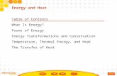 Energy and Heat Table of Contents What Is Energy? Forms of Energy