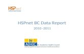 HSPnet BC Data Report 2010 -2011. Practice Education Hours in BC a Snapshot Student hours in 2010/11 totaled: 4,286,436 Total Preceptor hours: 1,697,187.