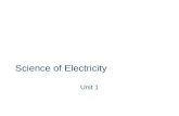 Science of Electricity Unit 1. Electricity Movement of electrons Invisible force that provides light, heat, sound, motion...