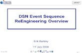 Eb-1 SMWG 15 July 2008 Erik Barkley 17 July 2008 DSN Event Sequence ReEngineering Overview.
