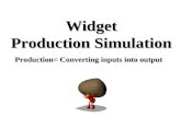 Production= Converting inputs into output
