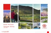 Great Britain Tourism Survey July 2015. 2 GBTS July 2015 Published 27 th October 2015 Headlines JULY 2015 There were 13.7 million domestic overnight trips.