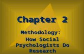 Methodology: How Social Psychologists Do Research