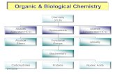 Organic & Biological Chemistry Chemistry of Life Alkanes (Saturated HC’s) Hydrocarbons Alcohols Ethers Functional Groups Biochemistry CarbohydratesProteinsNucleic.