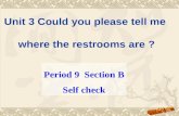 Unit 3 Could you please tell me where the restrooms are ? Period 9 Section B Self check.