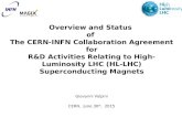 Overview and Status of The CERN-INFN Collaboration Agreement for R&D Activities Relating to High- Luminosity LHC (HL-LHC) Superconducting Magnets Giovanni.