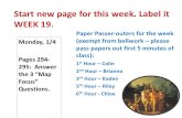 Start new page for this week. Label it WEEK 19. Monday, 1/4 Pages 294- 295: Answer the 3 “Map Focus” Questions. Paper Passer-outers for the week (exempt.
