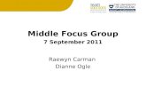 Middle Focus Group 7 September 2011 Raewyn Carman Dianne Ogle.