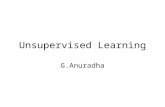 Unsupervised Learning G.Anuradha. Contents Introduction Competitive Learning networks Kohenen self-organizing networks Learning vector quantization Hebbian.