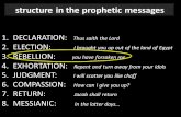 STRUCTURES OF THE PROPHETS 1. DECLARATION: Thus saith the Lord 2. ELECTION: I brought you up out of the land of Egypt 3. REBELLION: you have forsaken me.