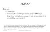 MMDAQ Content – Overview – Case study – adding support for VMM1 chips – Drawings (data flow, concurrency, error reporting, scalability, monitoring) 13.