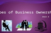 Unit 4 Types of Business Ownership. Sole Proprietorship Easiest  most popular form of business to create Business that is owned and operated by one person.