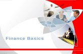 Finance Basics Introduction to Accounting Need for Accounting Meaning of Accounting Attributes of Accounting Branches of Accounting Users of Accounting.