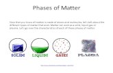 Phases of Matter  Now that you know all matter is made of atoms and molecules, lets talk about the different.