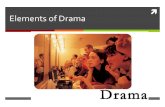 Elements of Drama. Important Words to Keep in Mind  Character   Drama   Props   Scenery  Casts   Climax -