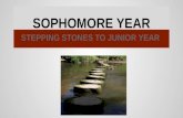 SOPHOMORE YEAR STEPPING STONES TO JUNIOR YEAR. PREPARING FOR THE FINISH LINE GRADES ATTENDANCE ACTIVITIES CONCURRENT ENROLLMENT.