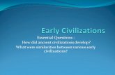 Early Civilizations Essential Questions :