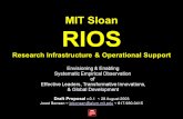 MIT Sloan RIOS Research Infrastructure  Operational Support Envisioning  Enabling Systematic Empirical Observation of Effective Leaders, Transformative.