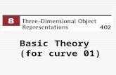 Basic Theory (for curve 01). 1.1 Points and Vectors  Real life methods for constructing curves and surfaces often start with points and vectors, which.