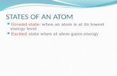 STATES OF AN ATOM Ground state: when an atom is at its lowest energy level Excited state when at atom gains energy.
