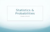Statistics  Probabilities Grade 9 Pre IB. Data Types and Representation Continuous Numerical Data In this type a continuous range represents the continuous.