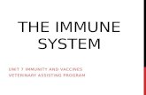 THE IMMUNE SYSTEM UNIT 7 IMMUNITY AND VACCINES VETERINARY ASSISTING PROGRAM.
