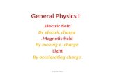 General Physics I.Electric field By electric   field By moving e. charge Light By accelerating charge Dr.Baba Basha.