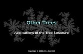 Copyright  2004-2011 Curt Hill Other Trees Applications of the Tree Structure.