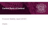 Central Bank of Iceland Financial Stability report 2015/1 Charts.