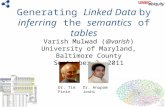 Linked Data inferringsemanticstables Generating Linked Data by inferring the semantics of tables Varish Mulwad University of Maryland, Baltimore.