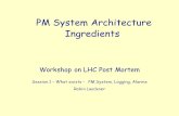 PM System Architecture Front-Ends, Servers, Triggering Ingredients Workshop on LHC Post Mortem Session 1  What exists - PM System, Logging, Alarms Robin.