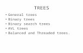 TREES General trees Binary trees Binary search trees AVL trees Balanced and Threaded trees.