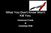 What You Dont Know Wont Kill You. Darienne Frank  Courtney Roll.