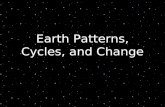 Earth Patterns, Cycles, and Change. Rotation The Earth rotates on its axis every 24 hours.